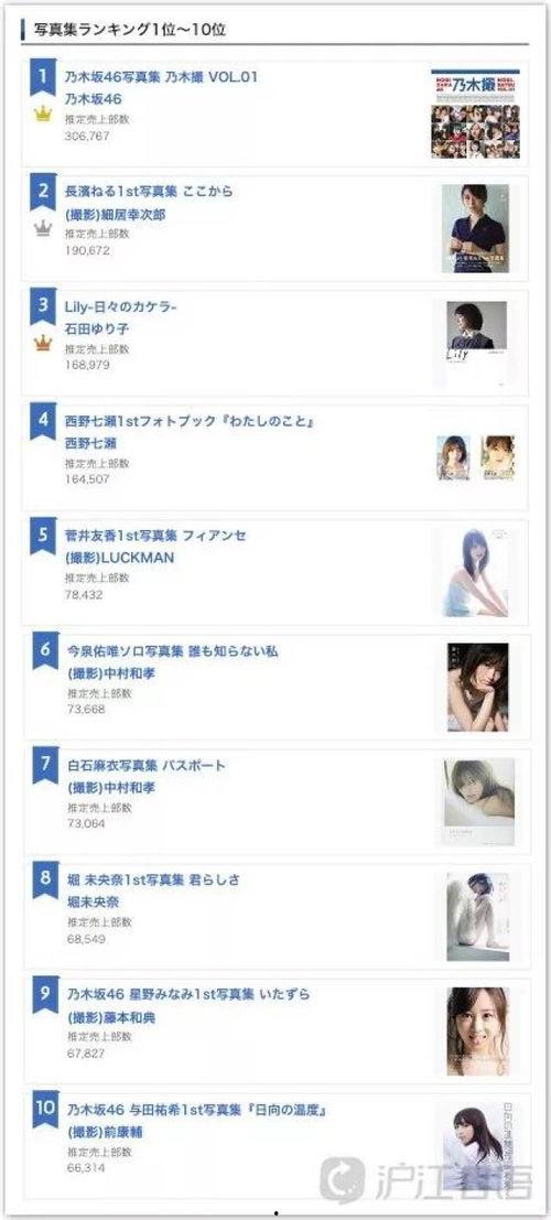 娱乐圈吃瓜事件表格,揭秘明星幕后真相